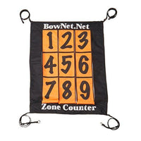 Bownet Zone Counter